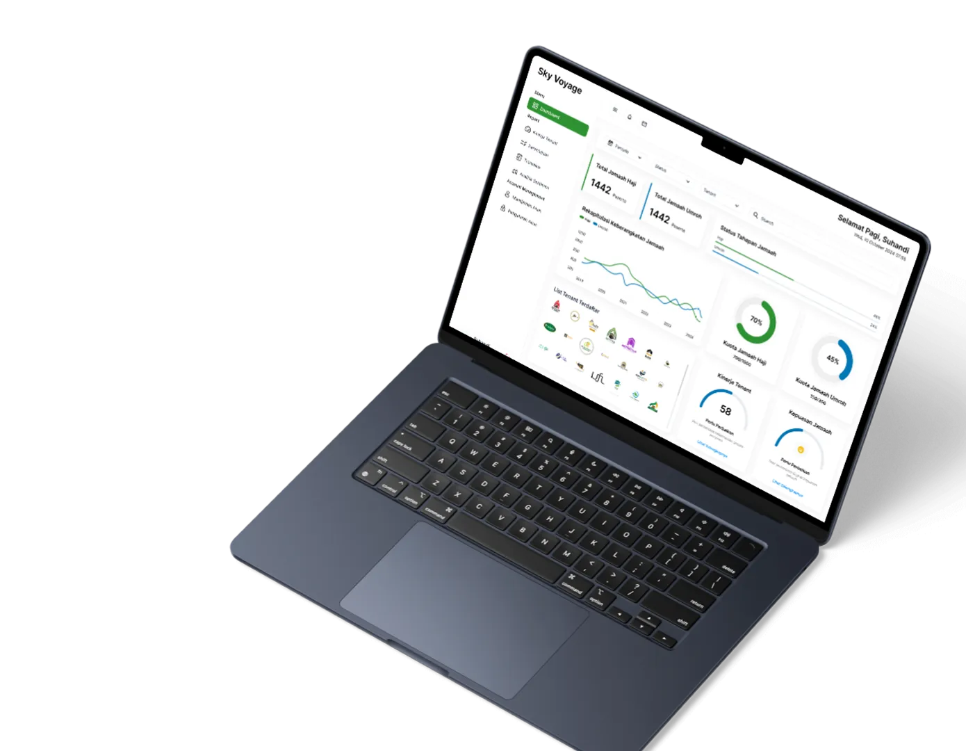Dashboard Sky Voyage di laptop